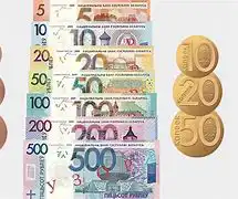 Новости банков Беларуси